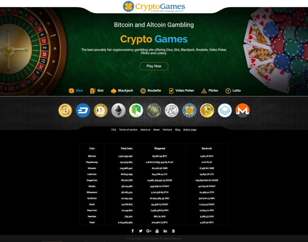 Bitcoin.casino email